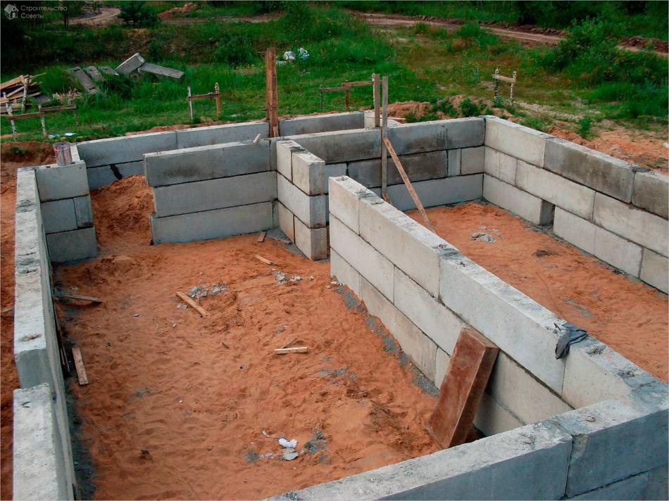 Строительство бетонного фундамента